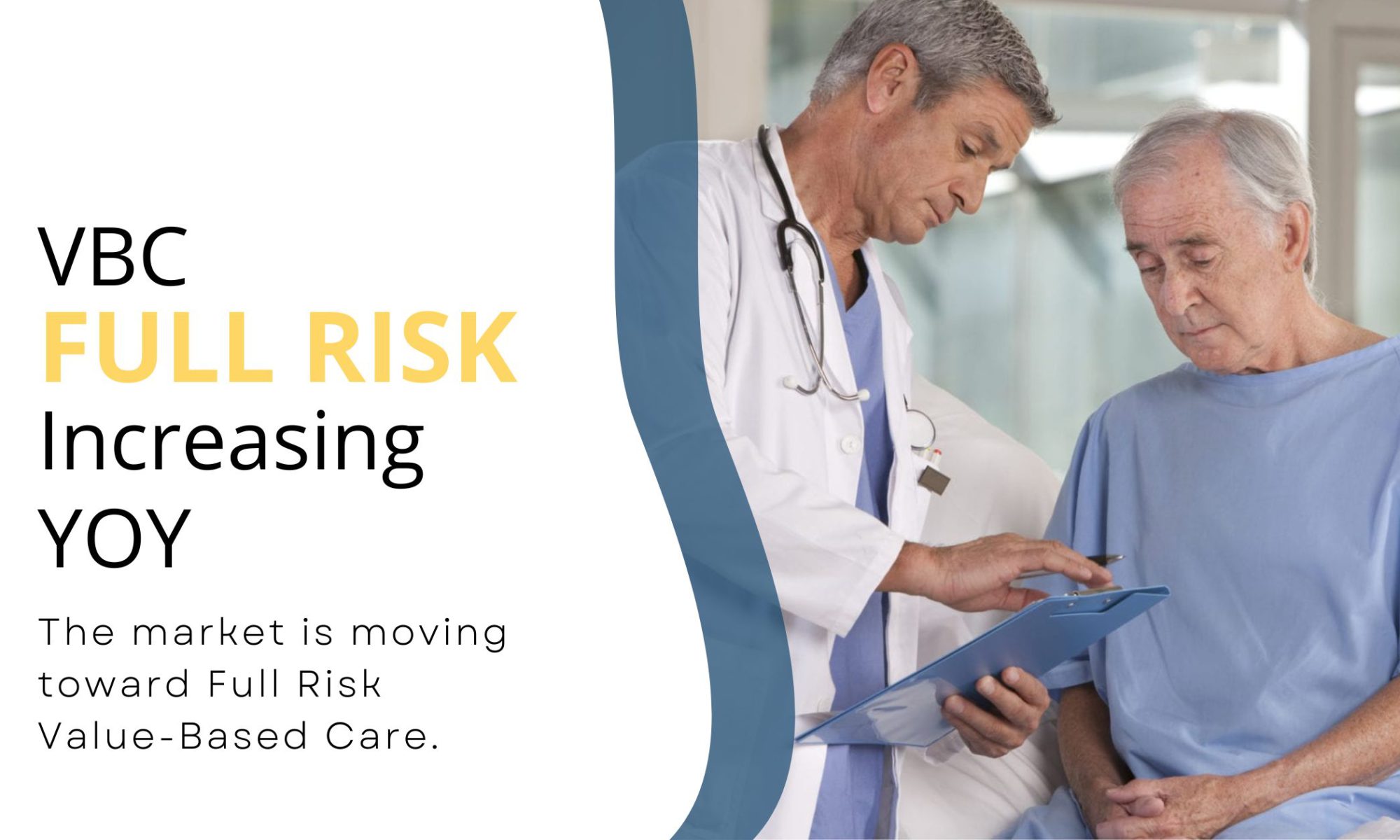 Full Risk Value-Based Care