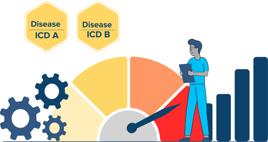 Raf Score Graph How to calculate revenue from RAF scores