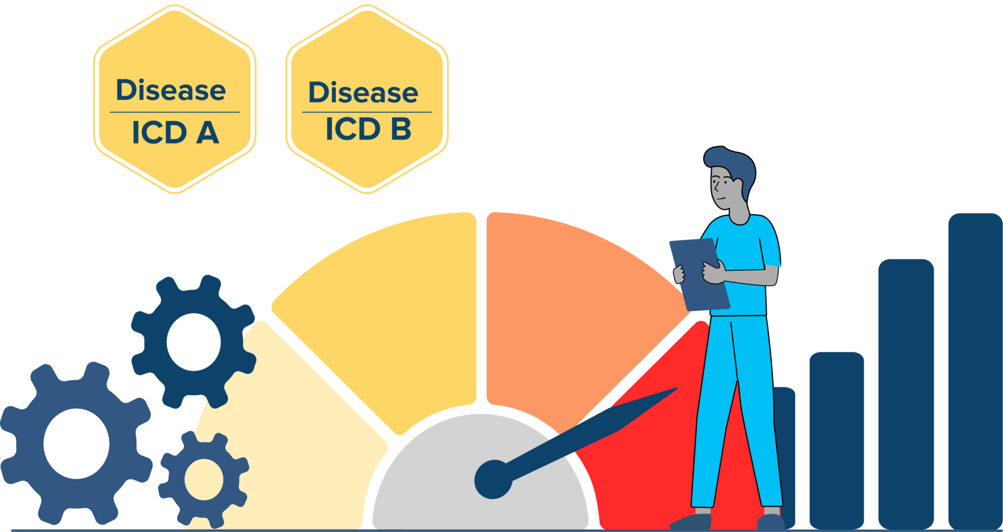 Raf Score Graph How to calculate revenue from RAF scores